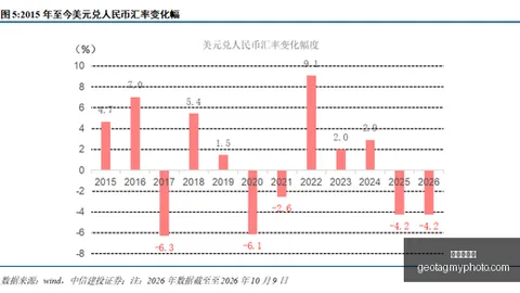 2026最新解读：阿隆索盛赞亨德森全面表现，帕尔默续约前景展望